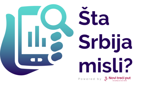 Šta Srbija misli?