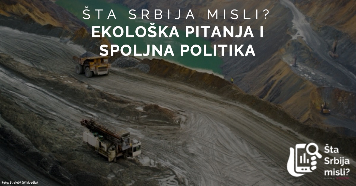 Ekološka pitanja i spoljna politika